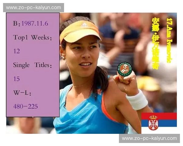 网坛双姝的荣耀与泪水：莎拉波娃与伊万诺维奇的经典对决